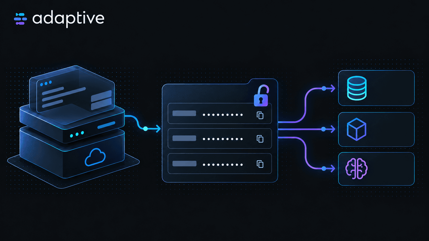 Adaptive Logo
